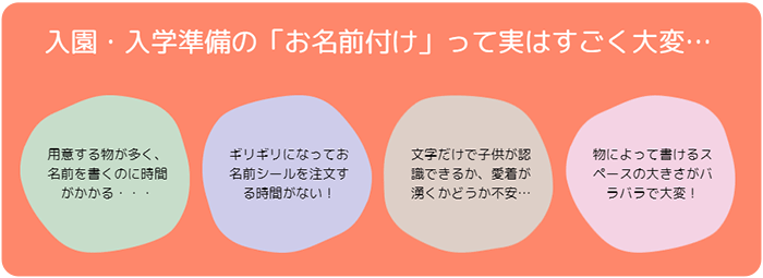 お名前付けって実はすごく大変