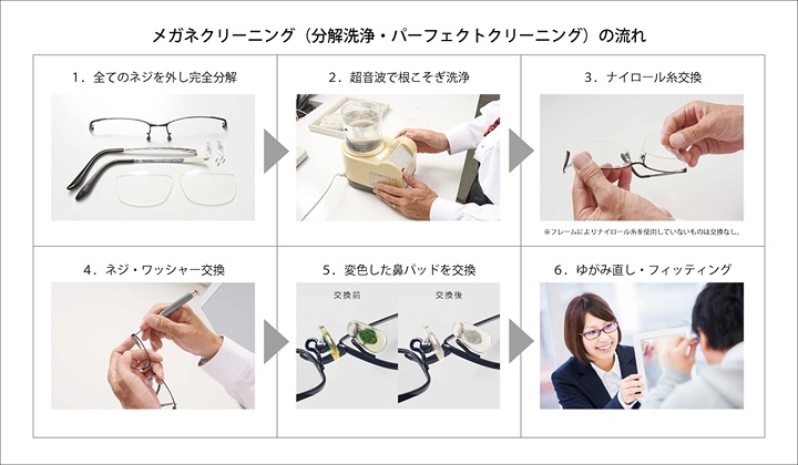 ビジョンパーフェクトクリーニング